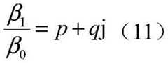 Figure BDA0003426316710000066