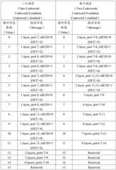 Figure BDA0001375908170000501