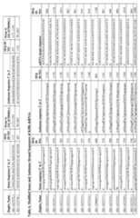 Figure imgf000158_0001