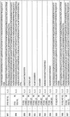 Figure BPA0000256061330002501