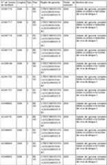 Figure imgf000194_0001