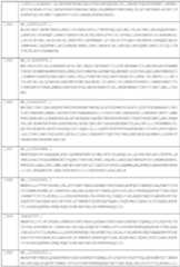 Figure imgf000096_0001