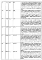 Figure 104119686-A0202-12-0147-46