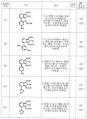 Figure 112006010328341-pct00015