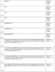 Figure imgf000319_0001