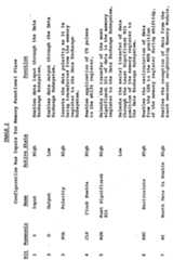 Figure imgf000026_0001