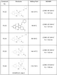 Figure imgf000155_0001