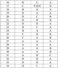 Figure BDA0003153440740000491