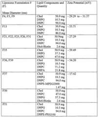 Figure imgf000052_0001