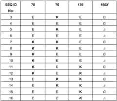 Figure imgf000008_0001