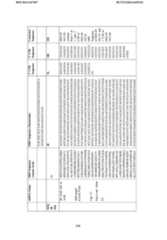 Figure imgf000271_0001