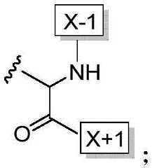 Figure BDA0003590456550001152