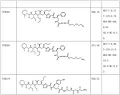 Figure BDA0001120556480000451