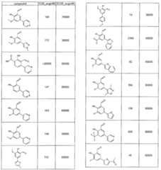 Figure imgf000148_0001