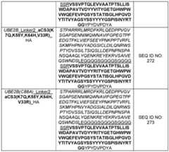 Figure imgf000139_0001