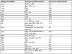 Figure imgf000056_0001