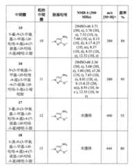 Figure 105130891-A0202-12-0087-28