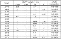 Figure imgf000069_0001