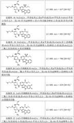 Figure BDA0002153963870000211