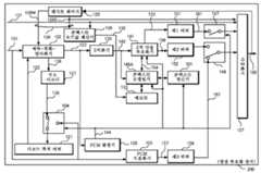 Figure R1020107007514