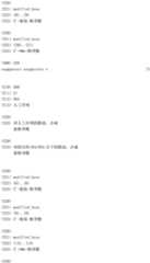 Figure IDA0002221247250001301