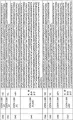 Figure BPA0000256061330003251