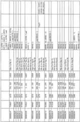 Figure imgf000132_0002