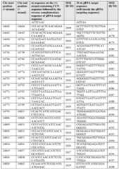 Figure imgf000138_0001