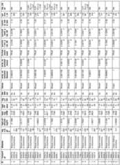 Figure imgf000038_0001