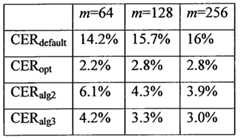 Figure 112009066850929-PCT00109