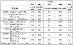 Figure SMS_36