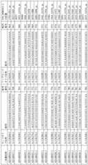 Figure 0007101748000056