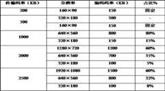 Figure DEST_PATH_IMAGE001