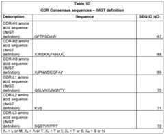 Figure imgf000012_0002