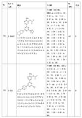 Figure 2023011775000256