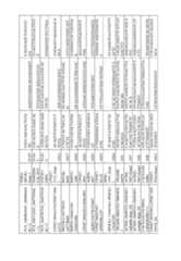 Figure imgf000175_0001