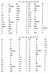 Figure imgf000108_0001