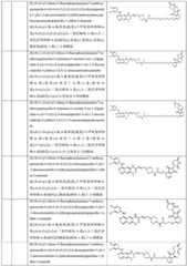 Figure GDA0003276334280000581