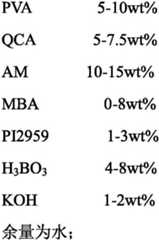 Figure FDA0003565354720000011