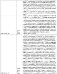 Figure imgf000172_0001