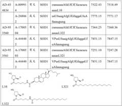 Figure BDA0003746740800002471
