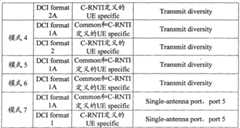 Figure G2009100830548D00051