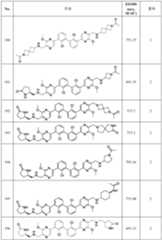 Figure 112022096272341-pat00107