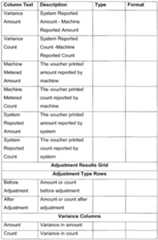 Figure imgf000122_0001