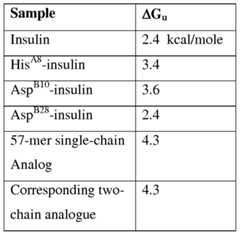 Figure imgf000025_0001