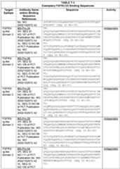 Figure imgf000044_0001