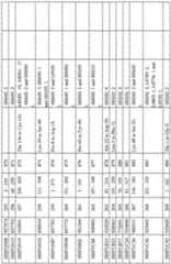 Figure imgf000042_0001