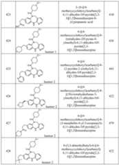 Figure imgf000223_0001