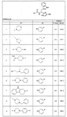 Figure imgf000265_0001