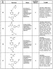 Figure imgf000089_0001